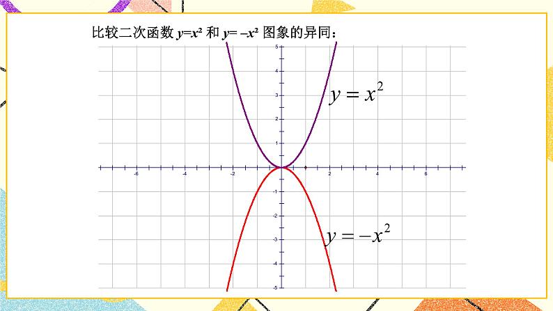 26.2二次函数的图象与性质（2）课件03