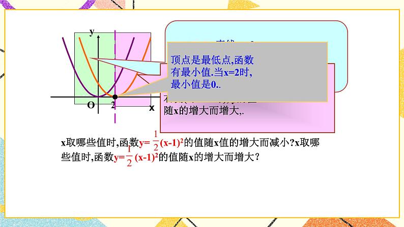 26.2二次函数的图象与性质（3）课件第8页