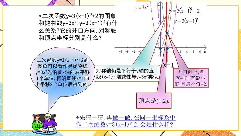 26.2二次函数的图象与性质（4）课件05