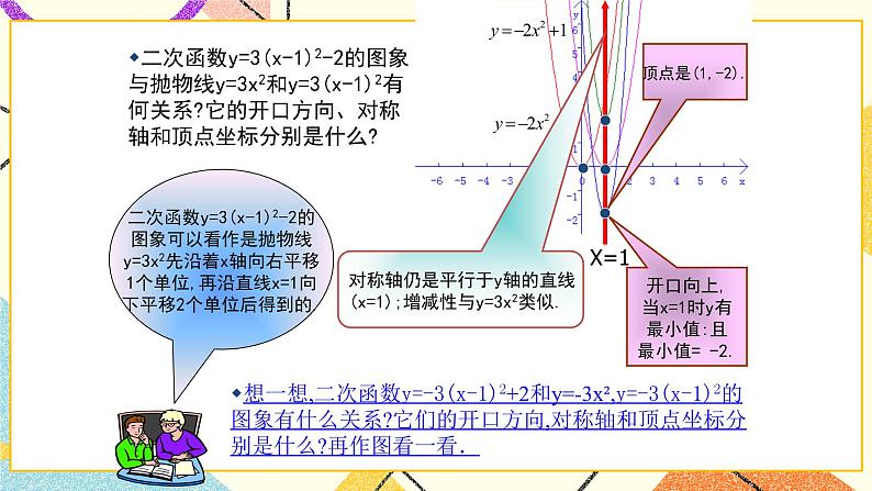 26.2二次函数的图象与性质（4）课件06