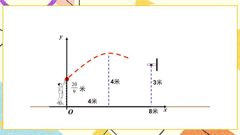 26.3实践与探索（1）课件07