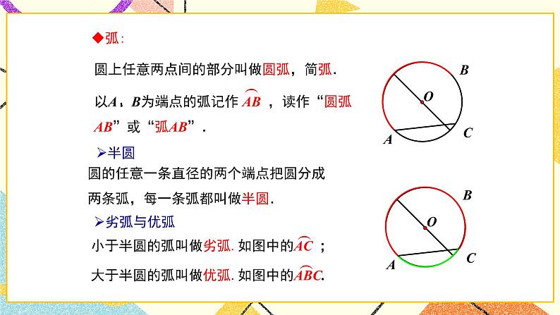 27.1.1圆的基本元素 课件07