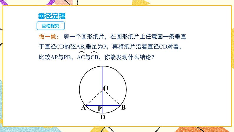 27.1.2圆的对称性（2）课件04