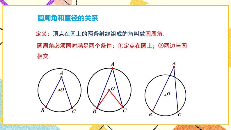 27.1.3圆周角 课件04