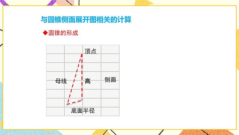 27.3圆中的计算问题（2）课件04