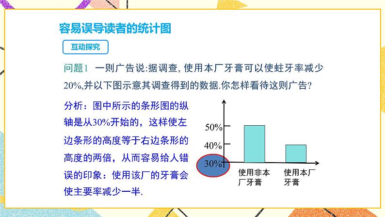 28.3.2容易误导读者的统计图 课件04