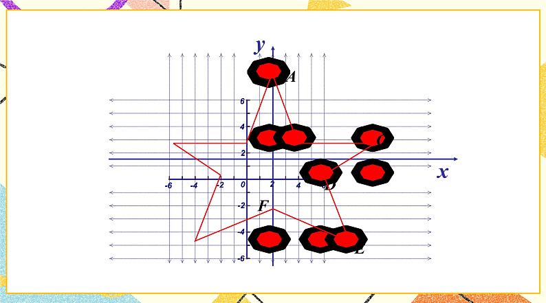 15.2《直角坐标平面内点的运动》课件+教案04