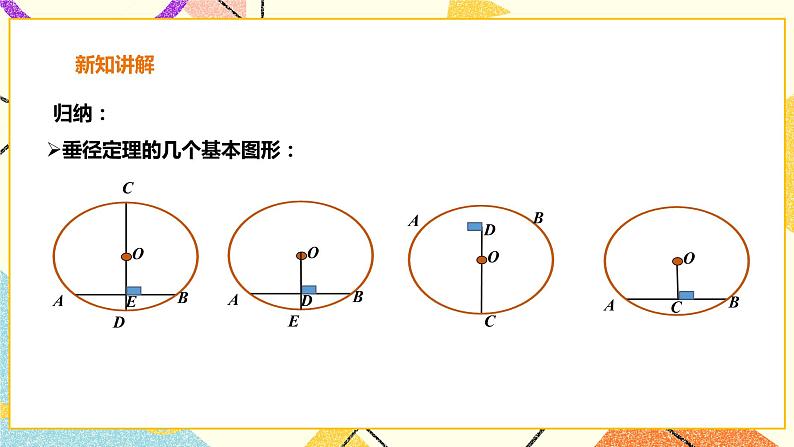 24.2.2垂径定理 课件＋教案＋学案08