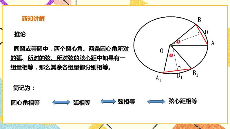 24.2.3圆心角，弧，弦，弦心距之间的关系 课件＋教案＋学案08