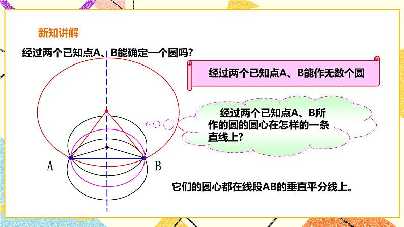 24.2.4圆的确定 课件第6页