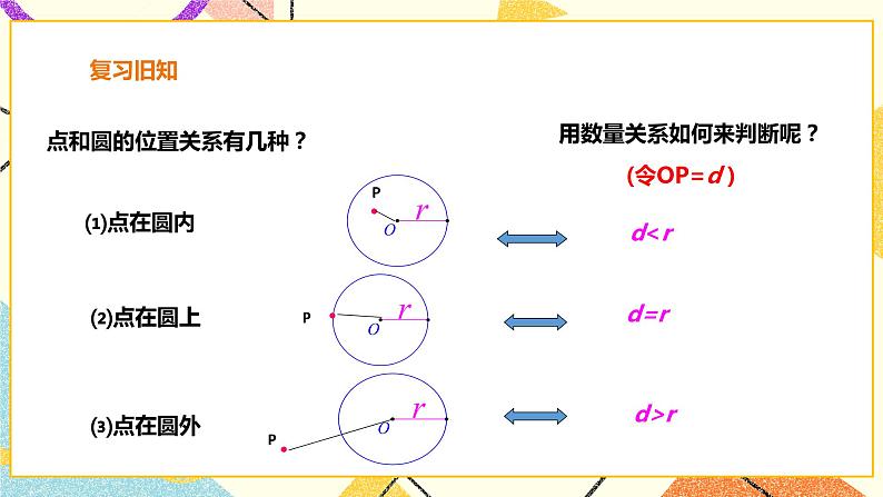 24.4.1直线与圆的位置关系 课件＋教案＋学案02