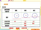 24.4.1直线与圆的位置关系 课件＋教案＋学案