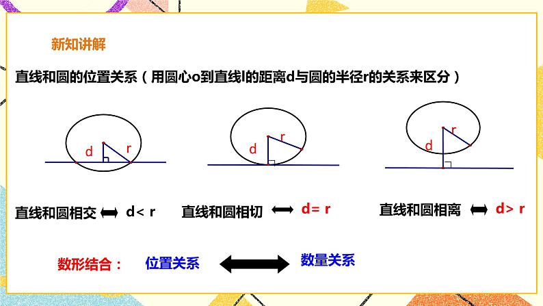 24.4.1直线与圆的位置关系 课件＋教案＋学案08