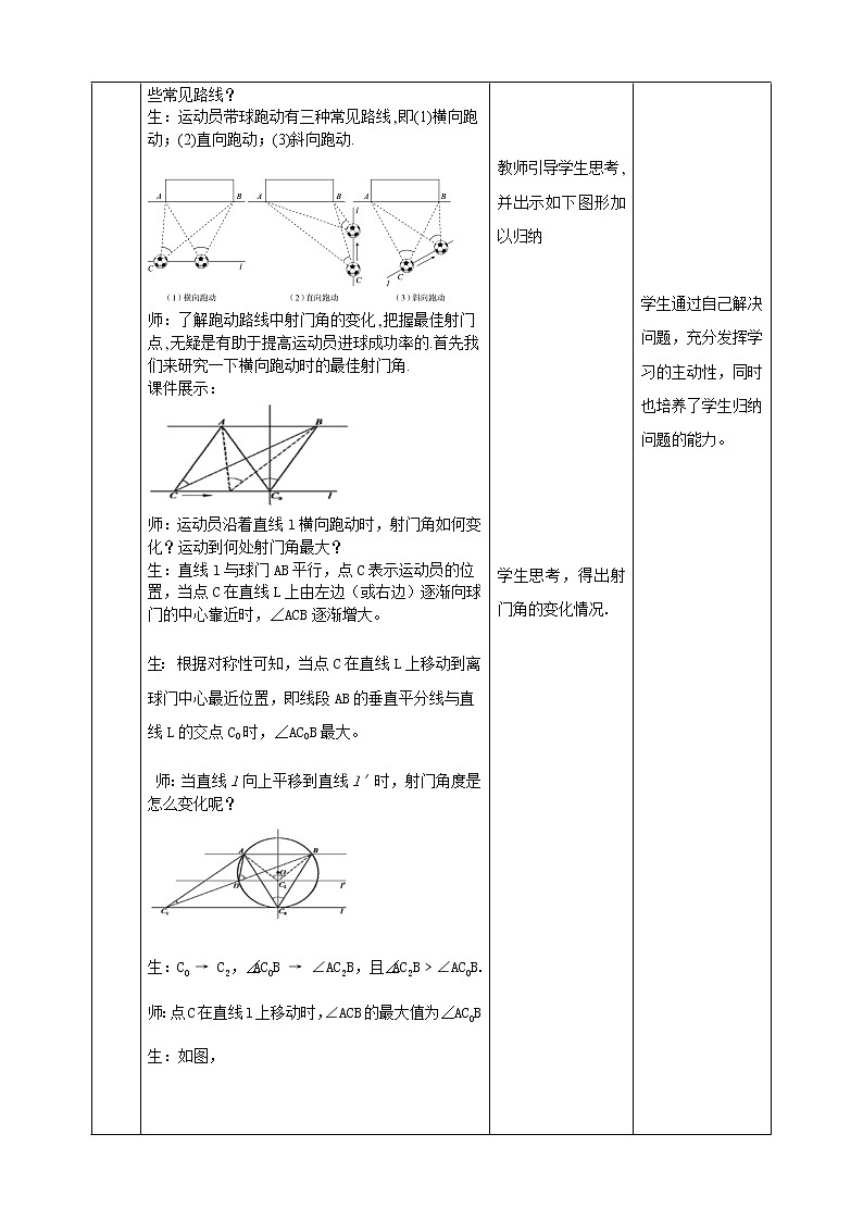 24.8进球路线与最佳射门角 课件＋教案＋学案02