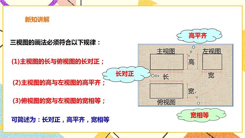 25.2三视图 课件＋教案＋学案08