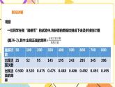 26.3用頻率估計(jì)概率 課件＋教案＋學(xué)案