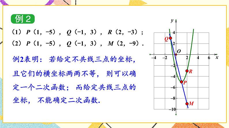 1.3 不共线三点确定二次函数的表达式 课件＋教案07