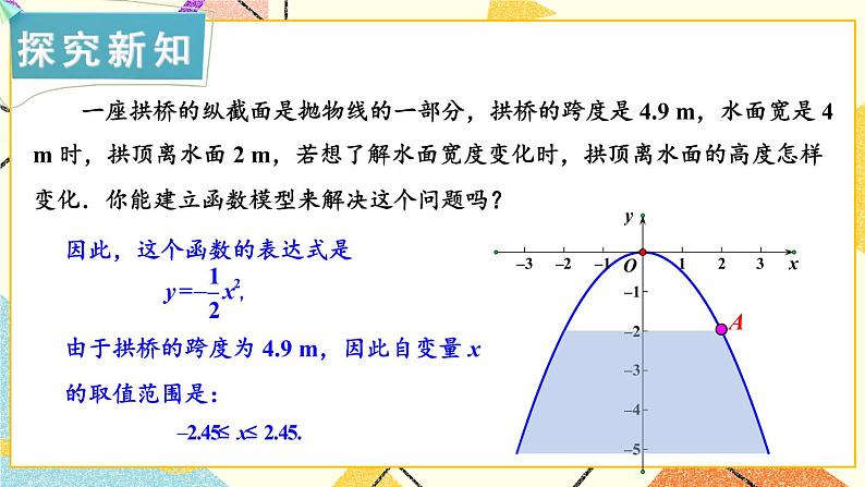 1.5 二次函数的应用 第1课时 二次函数的应用(1) 课件第5页