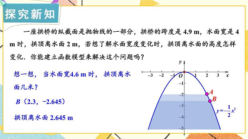 1.5 二次函数的应用 第1课时 二次函数的应用(1) 课件第6页