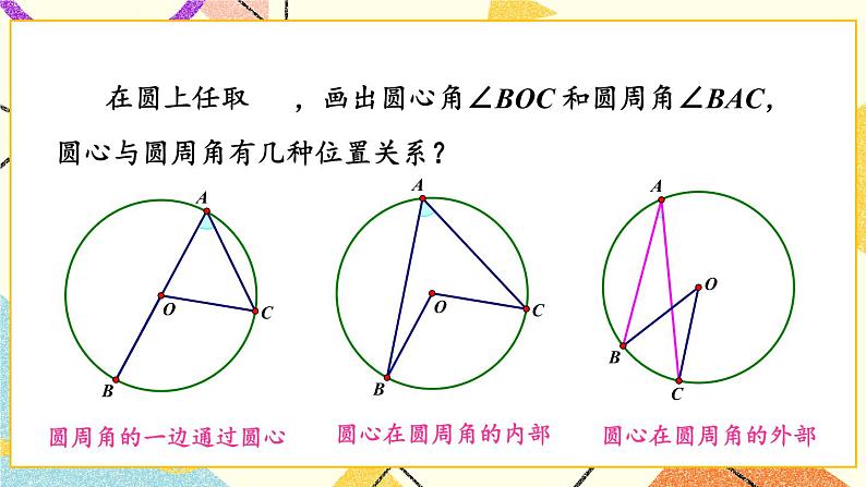 2.2.2 圆周角 第1课时 圆周角(1) 课件第6页