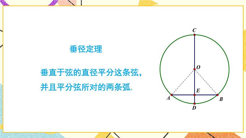 2.3 垂径定理 课件＋教案07