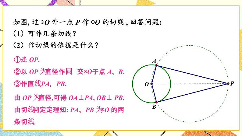 2.5.3 切线长定理 课件＋教案02