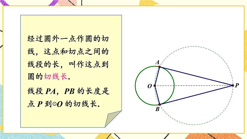 2.5.3 切线长定理 课件＋教案03