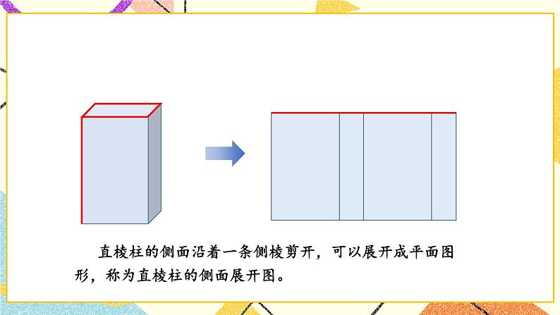 3.2 直棱柱、圆锥的侧面展开图 课件＋教案06