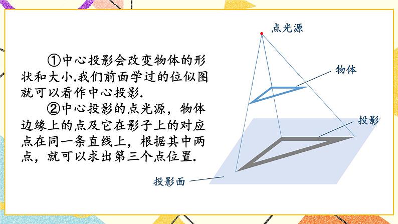 3.1 投影 第1课时 平行投影与中心投影 课件＋教案08