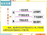 4.2.1 概率的概念 課件＋教案