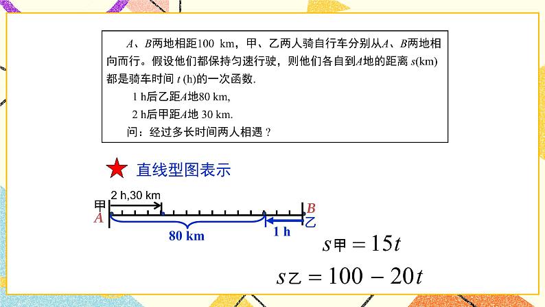 7.4.2《二元一次方程与一次函数（2）》课件+教案06