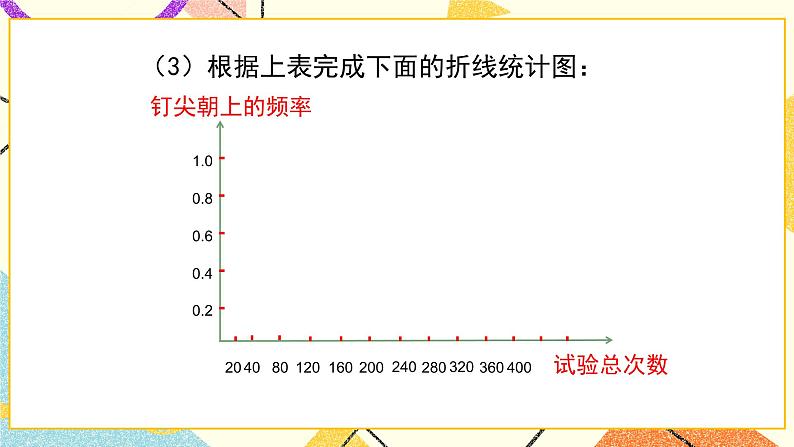 9.2.1《频率的稳定性（1）》课件+教案06