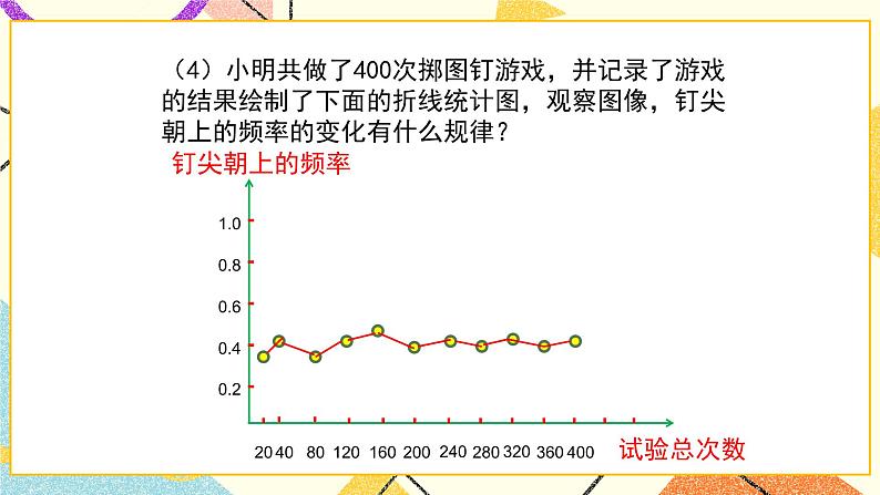 9.2.1《频率的稳定性（1）》课件+教案07