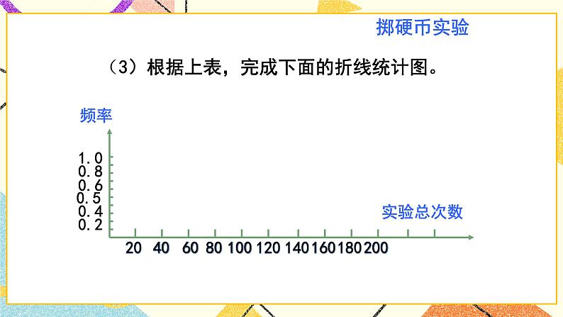 9.2.2《频率的稳定性（2）》课件+教案06