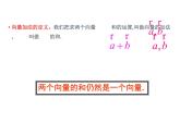 24.7向量的线性运算-沪教版（上海）九年级数学上册课件