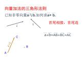 24.7向量的线性运算-沪教版（上海）九年级数学上册课件