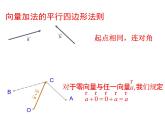 24.7向量的线性运算-沪教版（上海）九年级数学上册课件