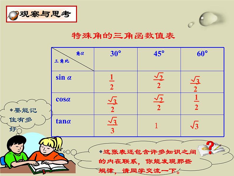 25.2求锐角的三角比的值-沪教版（上海）九年级数学上册课件06