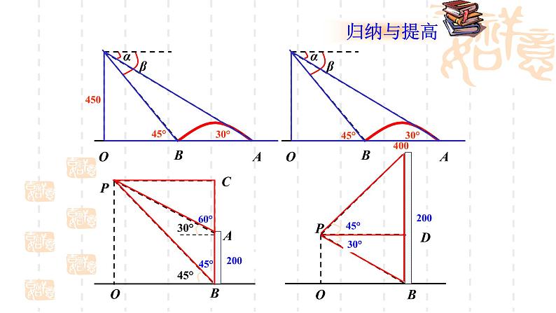 25.4解直角三角形的应用-沪教版（上海）九年级数学上册课件08