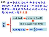 26.1二次函数的概念-沪教版（上海）九年级数学上册课件