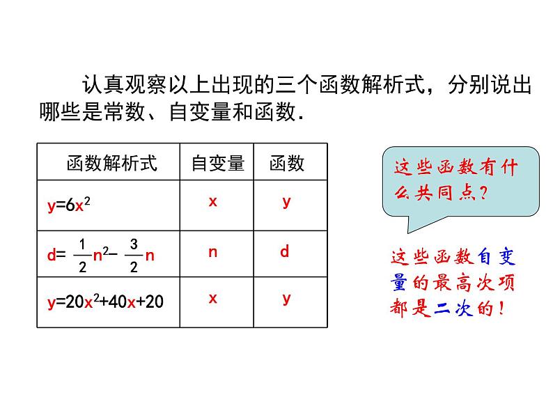 26.1二次函数的概念-沪教版（上海）九年级数学上册课件06