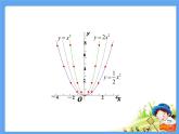 26.2特殊的二次函数图像（一）-沪教版（上海）九年级数学上册课件
