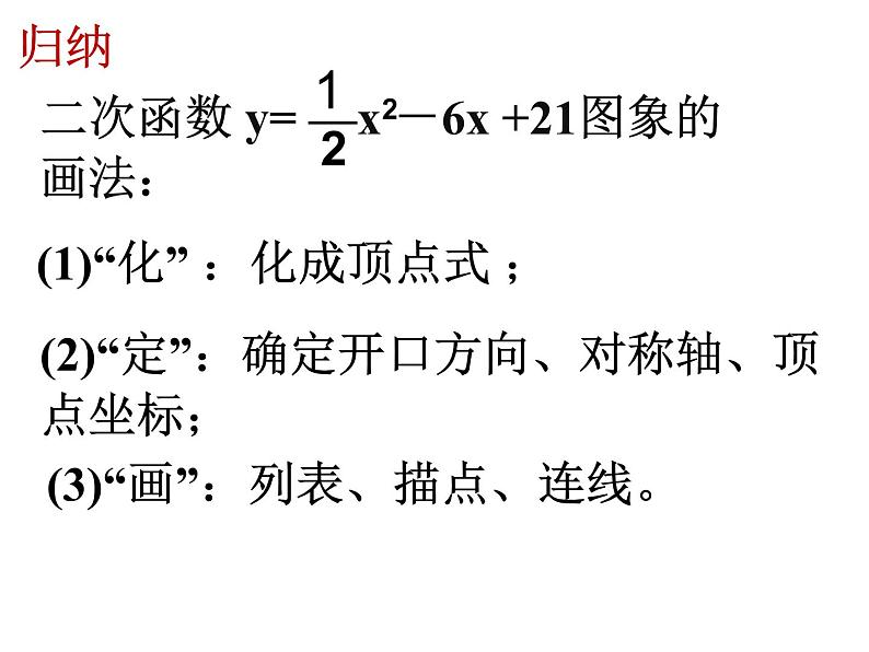 26.3二次函数y=ax²+bx+c（a≠0）的图像和性质-沪教版（上海）课件PPT第7页