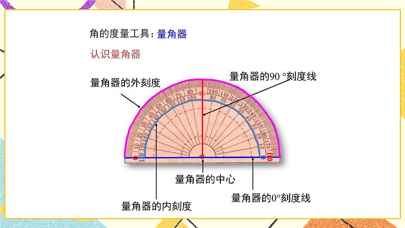 8.3角的度量 第1课时 课件＋教案06