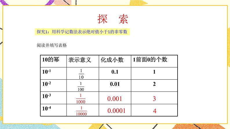 11.6零指数幂与负整数指数幂 第2课时 课件＋教案06