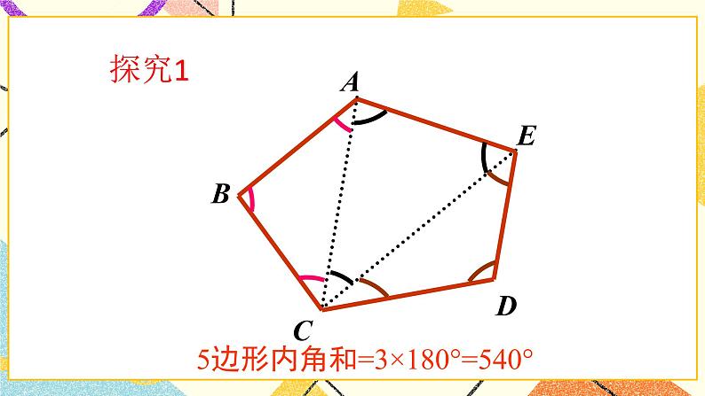 13.2多边形 课件第2页