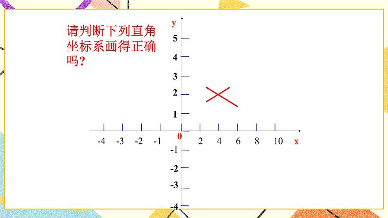 14.2平面直角坐标系 课件＋教案07