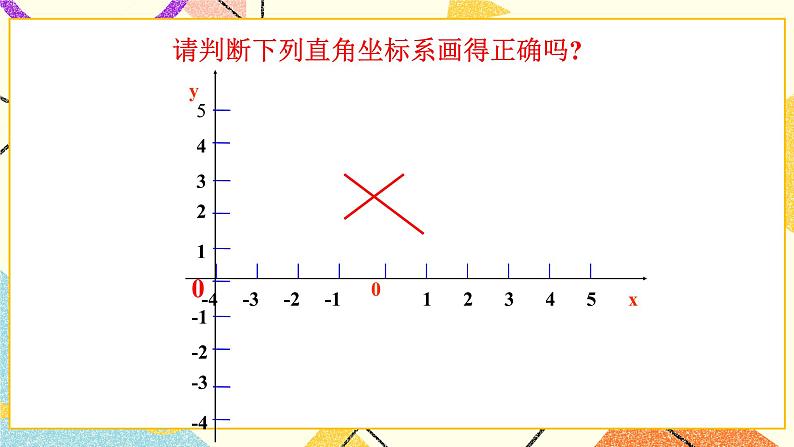 14.2平面直角坐标系 课件＋教案08