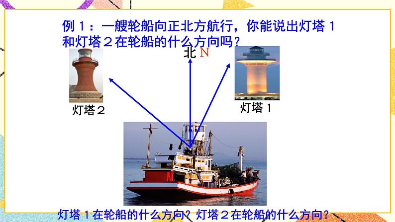 14.4用方向和距离描述两个物体的相对位置 课件＋教案06