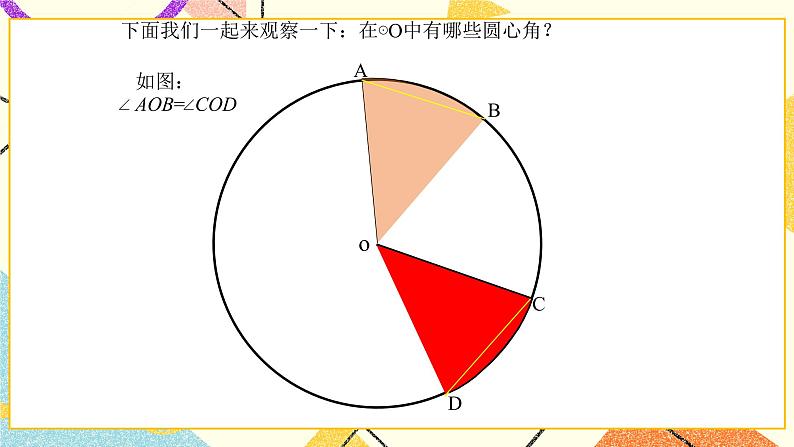 27.2(1) 圆心角、弧、弦、弦心距之间的关系 课件＋教案05